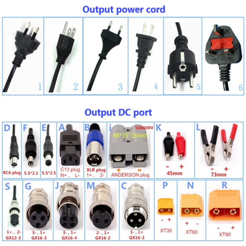 此图像的alt属性为空；文件名为Power-cord-DC-size-adapter-charger-sales@ljideals.com-.png